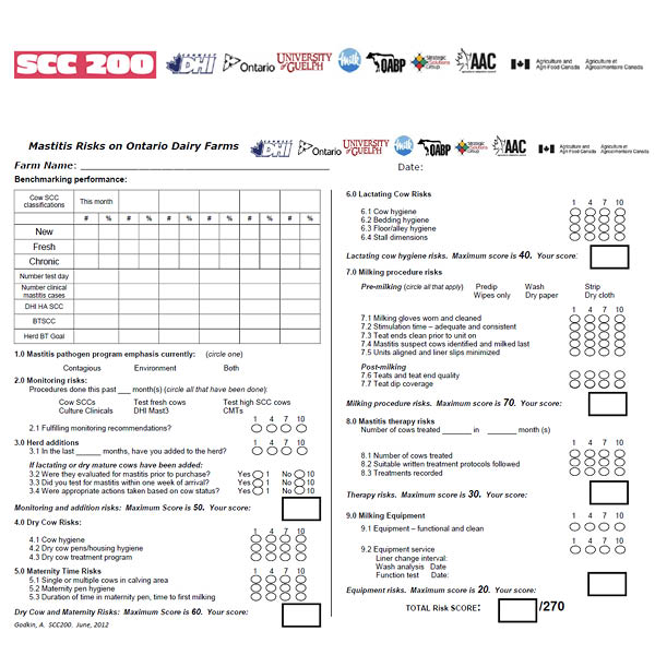 Mastitis Risks on Ontario Dairy Farms