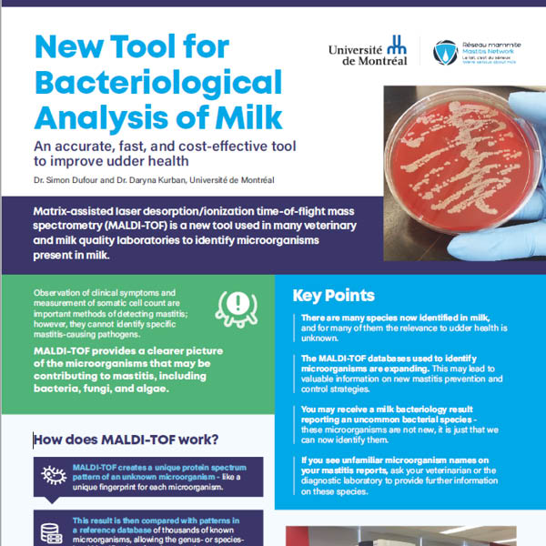 New Tool for Bacteriological Analysis of Milk