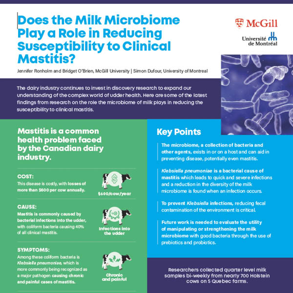 Does the Milk Microbiome Play a Role in Reducing Susceptibility to Clinical Mastitis?