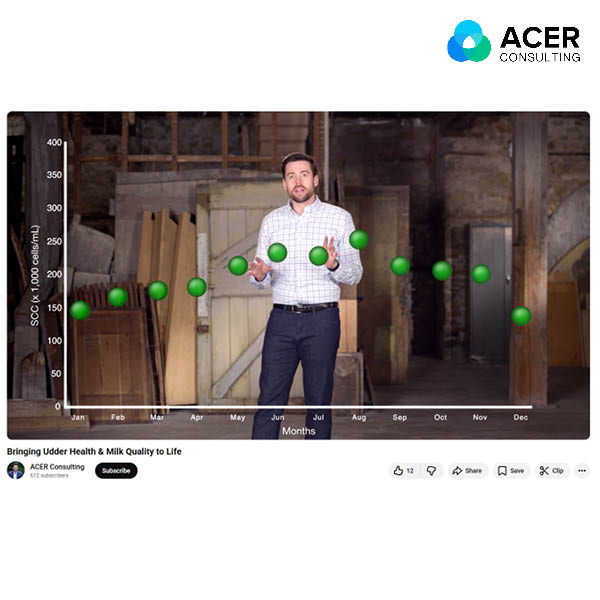 Bringing Udder Health & Milk Quality to Life