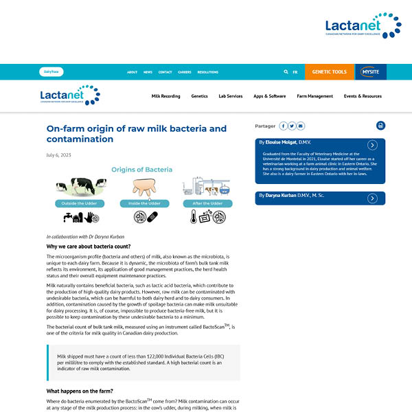 On-farm origin of raw milk bacteria and contamination